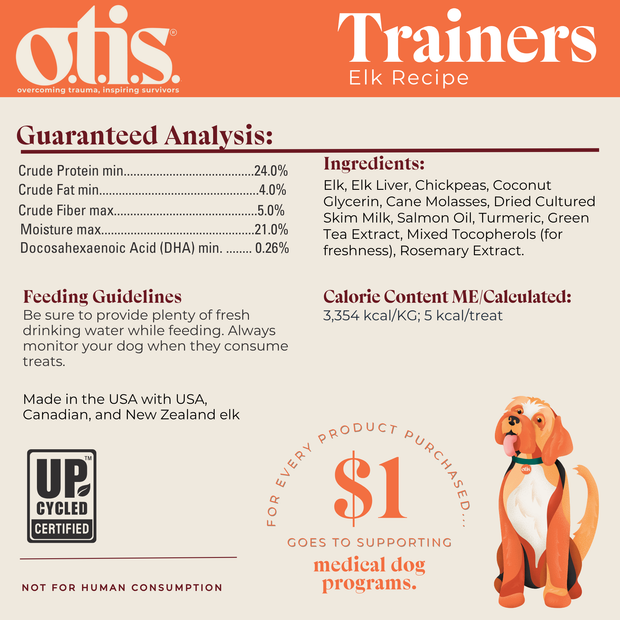 Trainers | Elk Recipe